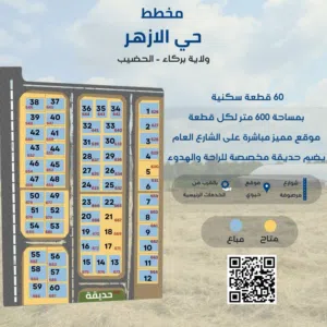 للبيع اخر قطعتين في المخطط حي الازهر فرصه