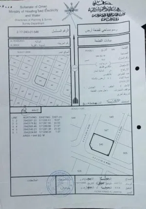 للبيع ارض سكنيه في ولايه البريك باقي التفاصيل ف الوصق