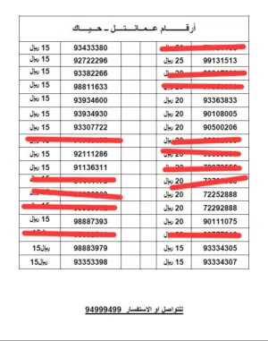 Omantel VIP mobile numbers in Al Sharqiya