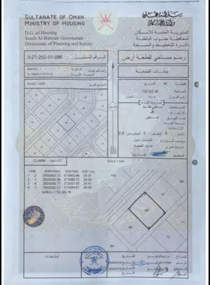 ارض مسوره بالكامل للايجار أو للأستثمار بالقرب من خبة القعدان