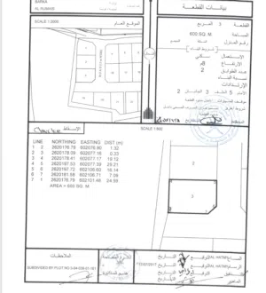 Residential Land for Sale in Al Batinah Barka