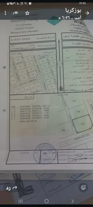 أرض فضاء سكني