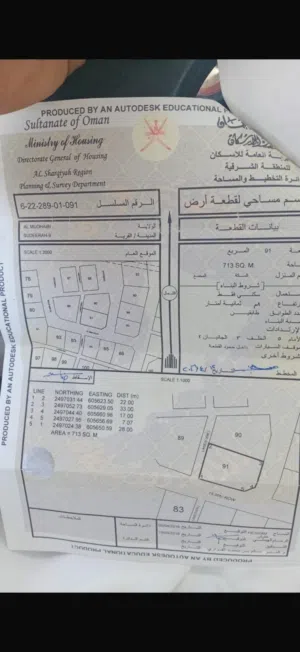 Residential Land for Sale in Al Sharqiya Al Mudaibi
