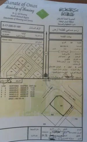 ارضين شبك للبيع