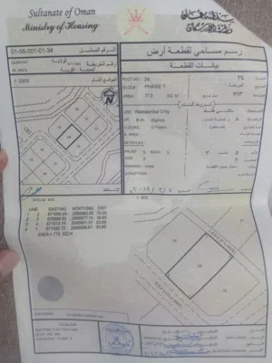 ارض سكني للبيع