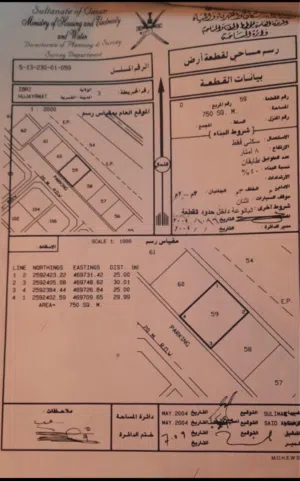 للبيع ارض سكنية هجيرمات