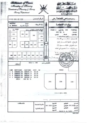 ولاية مصيره النهضه ع شارع قار مفتوحه من جهتين توفر جميع الخدمات بسعر مميز - انا المالك