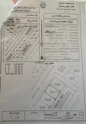 Commercial Land for Sale in Al Batinah Sohar