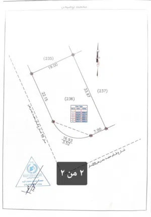 Residential Land for Sale in Amman Shafa Badran