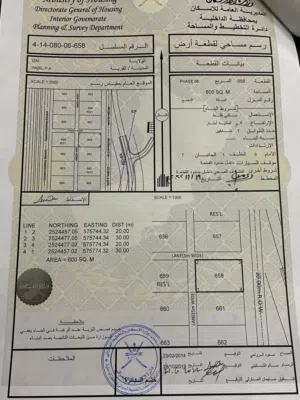 للبيع ارض سكنيه بولايه ازكي