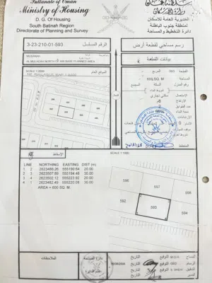 Commercial Land for Sale in Al Batinah Al Masnaah