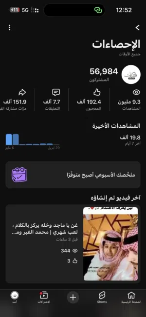 للبيع قناة يوتيوب دينية قوية 57 ألف مشترك وأكثر من 9 مليون مشاهدة