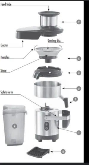 Restaurant and hotel Equipment