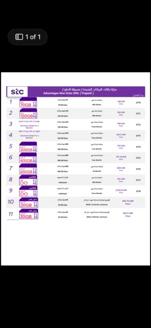 STC VIP mobile numbers in Dammam