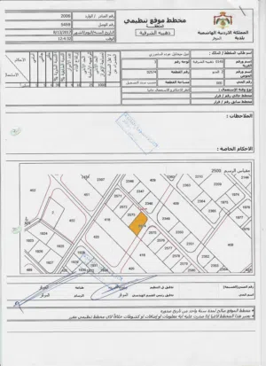 Residential Land for Sale in Amman Dhuheibah Al-Sharqiyah