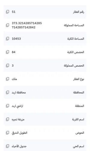 Farm Land for Sale in Irbid An-Nuayyimah