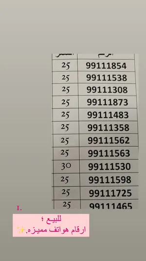 Omantel VIP mobile numbers in Al Sharqiya