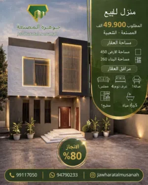 255 m2 4 Bedrooms Townhouse for Sale in Al Batinah Barka