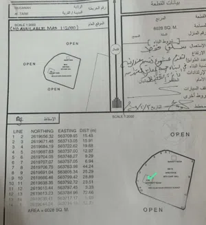 ارض سكنية مساحة كبيرة تصلح لعمل استراحه وبسعر ممتاز