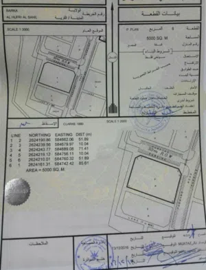 للبيع ارض سياحية في بركاء/ الحفري الساحل