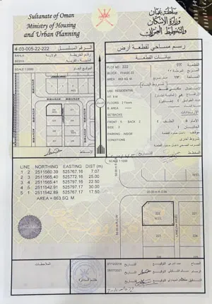 للبيع أرض مخطط بسياء