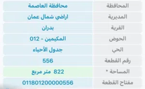 Residential Land for Sale in Amman Shafa Badran