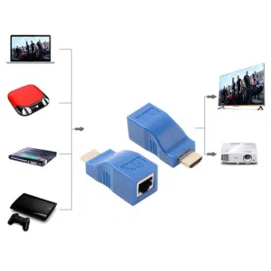 HDMI Extender 30m OVER RJ45 @ TX - RX
