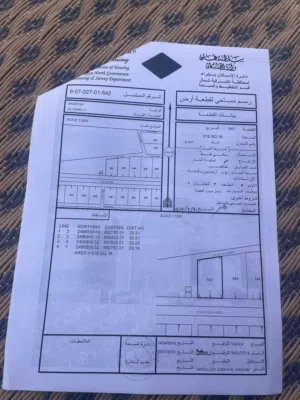 ارض ف الغبره بديه
