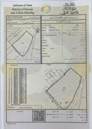 Farm Land for Sale in Al Batinah Sohar