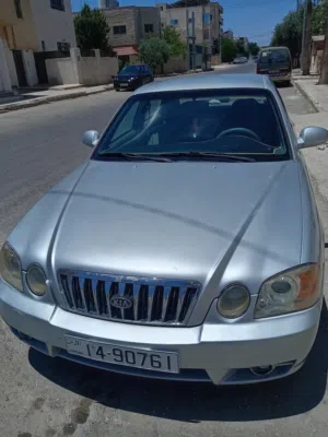 Used Kia Optima in Irbid