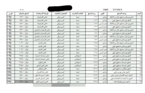 لاصق البلاط والملاط