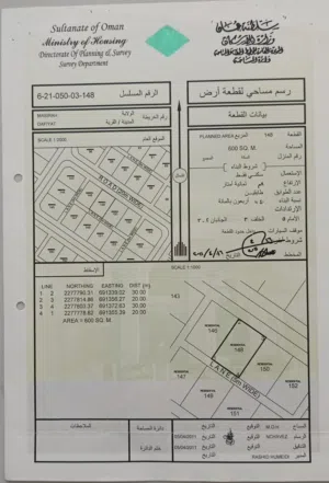 ارض في مصيره دفيات