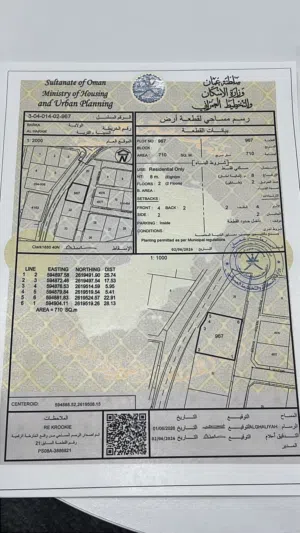 Residential Land for Sale in Al Batinah Barka