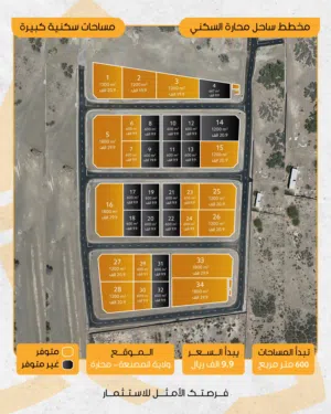 امتلك ارضك بمخطط محاره السكني موقع استراتيجي روعه