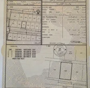 Residential Land for Sale in Muscat Al Mawaleh