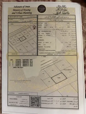 ارض سكنيه للبيع
