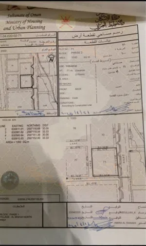 Industrial Land for Sale in Muscat Misfah
