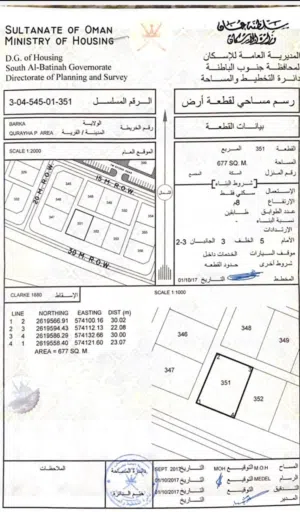 Residential Land for Sale in Al Batinah Barka