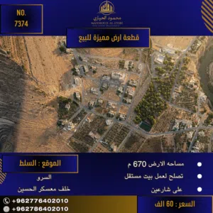 Residential Land for Sale in Salt Other