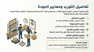مشروع توريد منتجات الضيافة