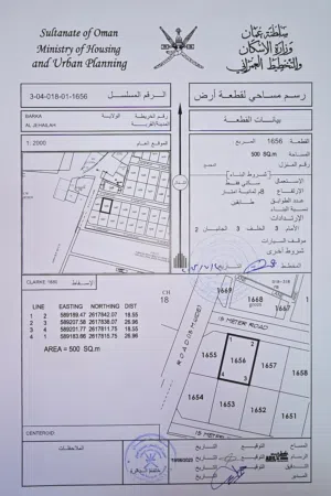 أرض للبيع حي السلام بركاء موقع ممتاز
