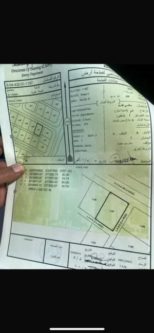 Residential Land for Sale in Al Batinah Barka