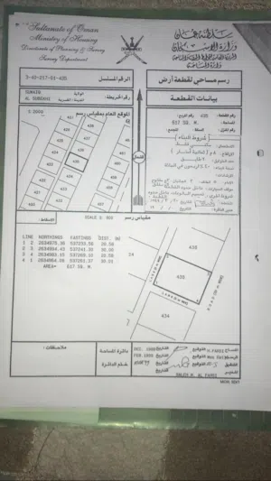 Residential Land for Sale in Al Batinah Suwaiq