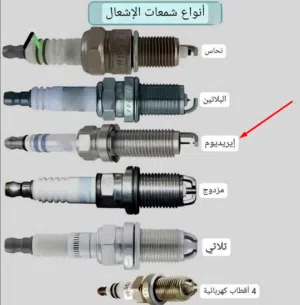 Toyota 4 Cyl NGK Spark Plugs بلاكات تويوتا ايريديوم ان جي كي اصلي 4 سلندر