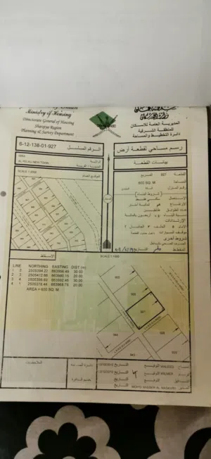 Residential Land for Sale in Al Sharqiya Ibra