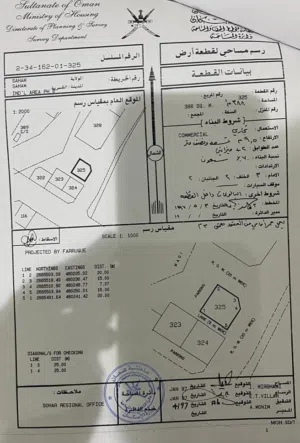 ارض تجارية في صناعية صحم مساحتها قريب 400متر