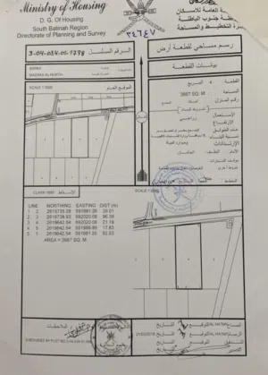ارضين شبك بركاء مزرع الحرث