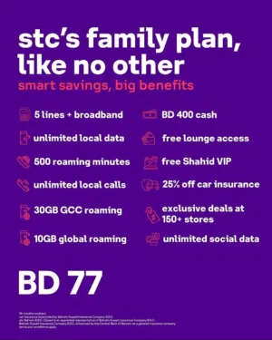STC Fiber, Family plan
