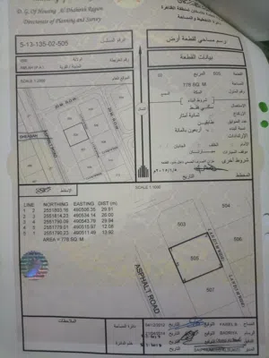 Residential Land for Sale in Al Dhahirah Ibri
