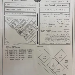 ارض للبيع غرب الصويحره
